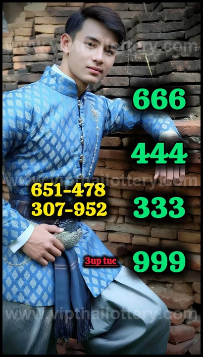 Thailand Lottery 3up Sure Set For 16-02-2026