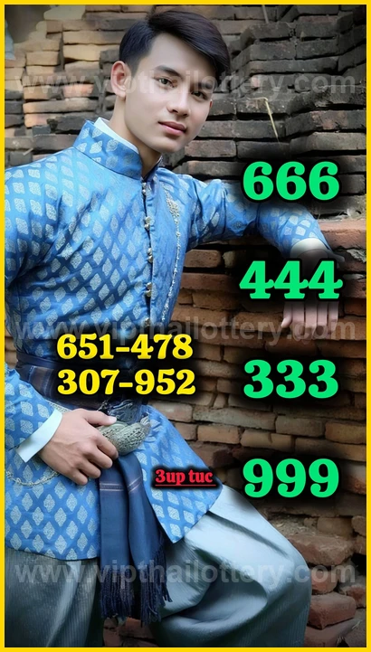 Thai Lotto VIP Tips Direct 16th February 2026