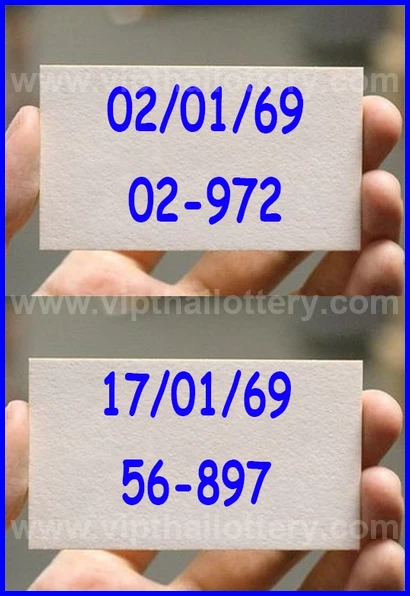 Thailand Lottery 3up Sure Set For 16-02-2026