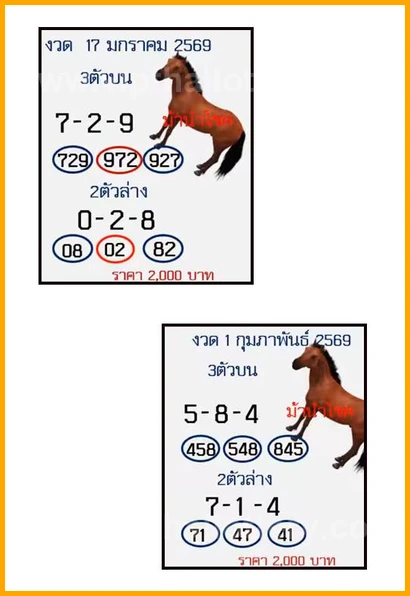 Thailand Lottery 3up Sure Set For 16-02-2026
