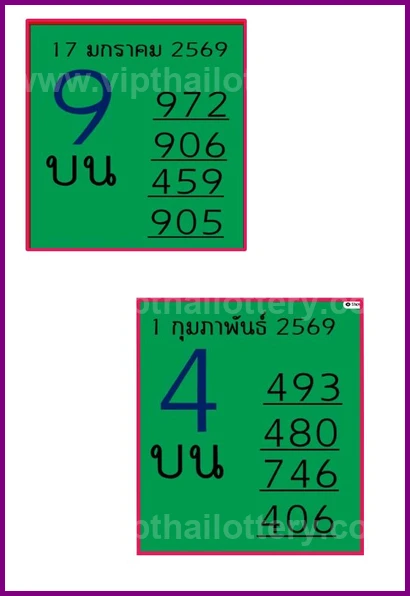 Thai Lottery VIP Tips For 16th February 2026