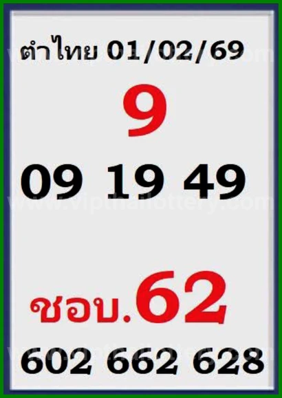 Thai Lottery VIP Tips For 16th February 2026