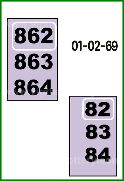Thai Lottery VIP Tips For 16th February 2026