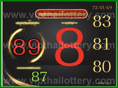 Thai Lottery 3up Sure Set Final 16 February 2026