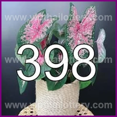 Result Lottery Today Thailand 16Th February 2026