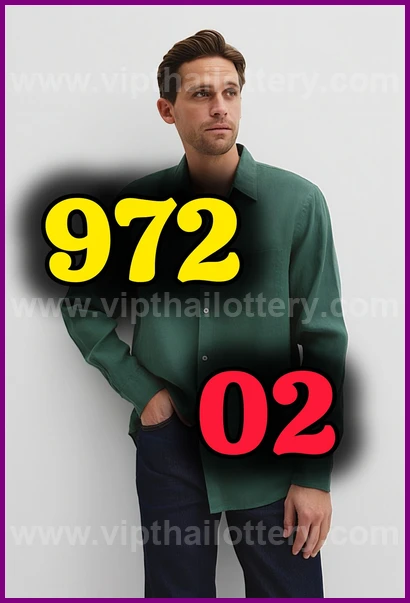 Thai Lottery 3up Sure Set Final 16 February 2026