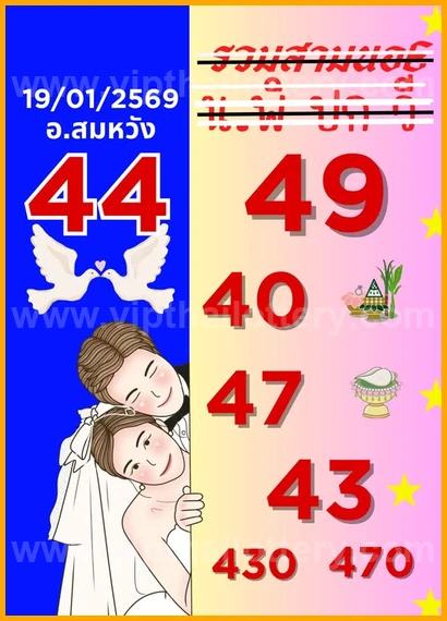 Thai Lottery 3up Sure Set Final 16 February 2026