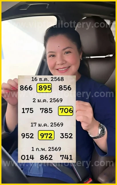 Thai Lottery 3up Sure Set Final 16 February 2026