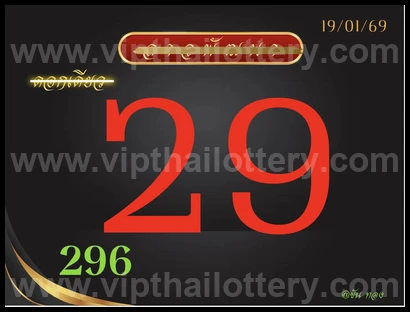 Thai Lottery 3up Sure Set Final 16 February 2026
