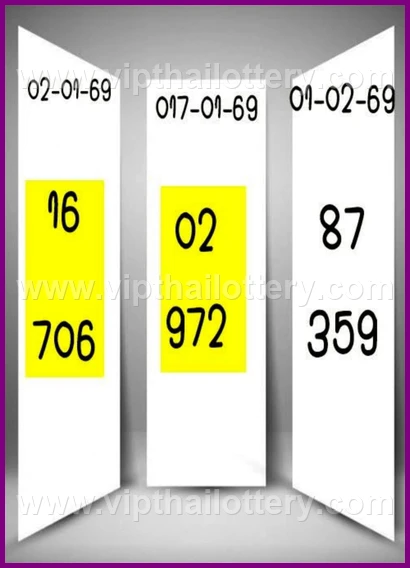 Thai Lottery 2026 100 % Sure Namber 16Th February