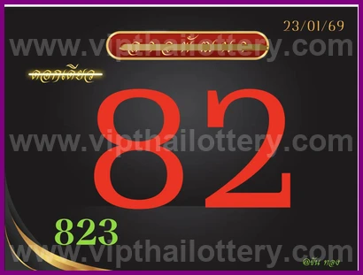 Thai Lottery VIP Tips For 16th February 2026