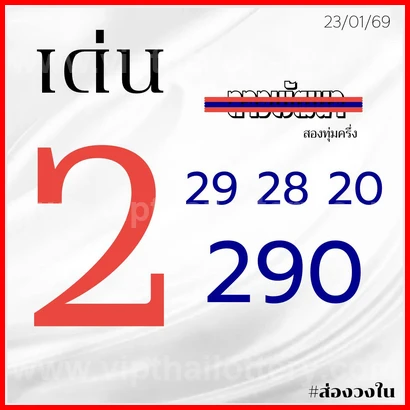 Thai Lottery VIP Tips For 16th February 2026