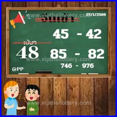 Thai Lottery Online Vip Sure Number 16Th February 2026