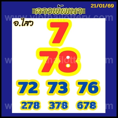 Thai Lotto VIP Tips Direct 16th February 2026