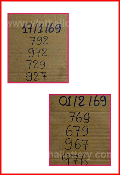 Thai Lotto VIP Tips Direct 16th February 2026