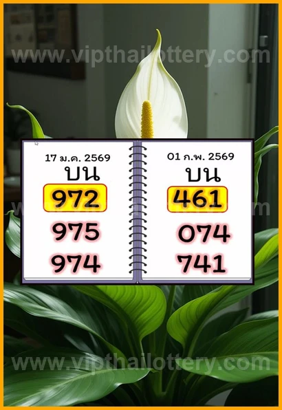 Thai Lotto VIP Tips Direct 16th February 2026