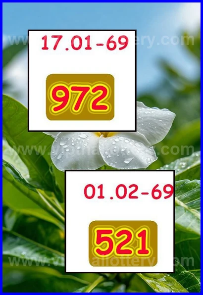Thai Lotto VIP Tips Direct 16th February 2026