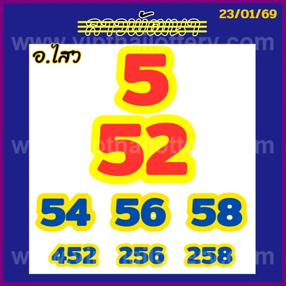 Thai Lotto VIP Tips Direct 16th February 2026