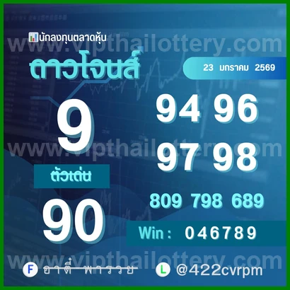 Thai Lottery VIP Tips For 16th February 2026