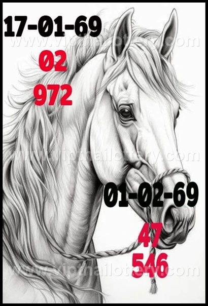 Thai Lotto Vip Total Lottery Lucky Number 16 February 2026