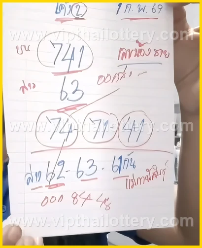 Thailand Lottery Number Draw 16Th February 2026