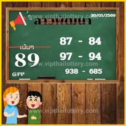 Thai Lottery Online Vip Sure Number 16Th February 2026