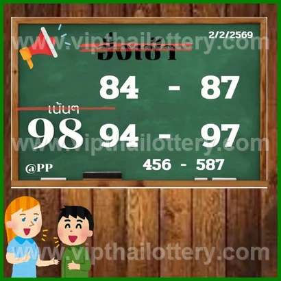 Thai Lottery King Cut Digit 16Th February 2026