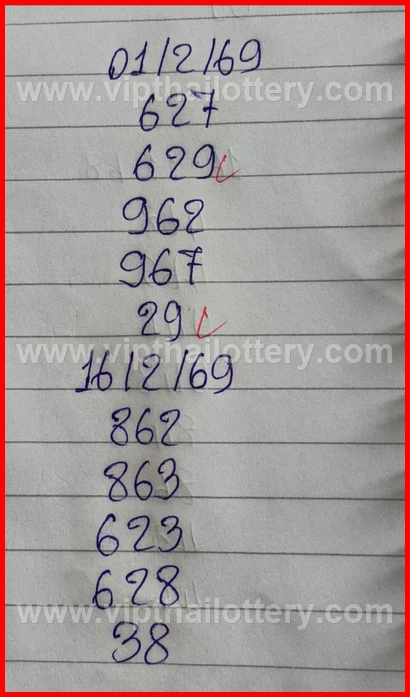 Thailand Lottery Draw Thai Today Check Online Free 16-02-26