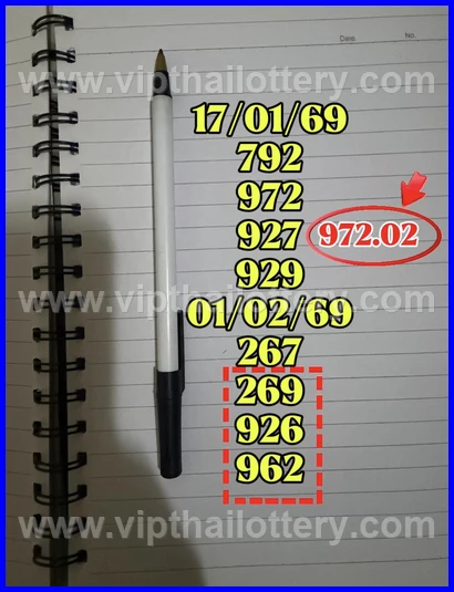 Thai Lotto Vip Total Lottery Lucky Number 16 February 2026