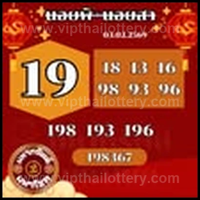 Thai Lotto Result Today Final 16th February 2026