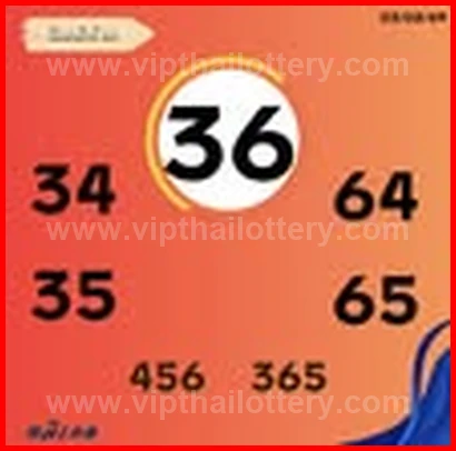 Thai Lotto Result Today Final 16th February 2026