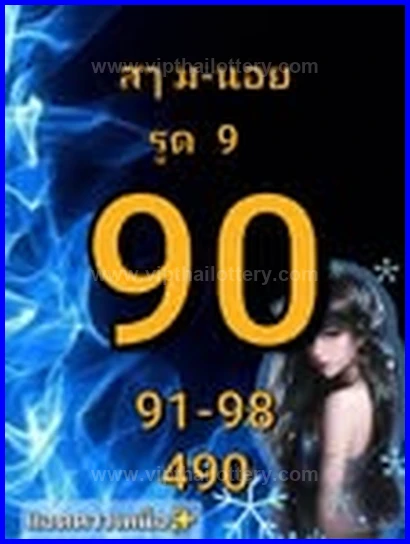Thai Lottery Master Touch Confirmed 16-02-26