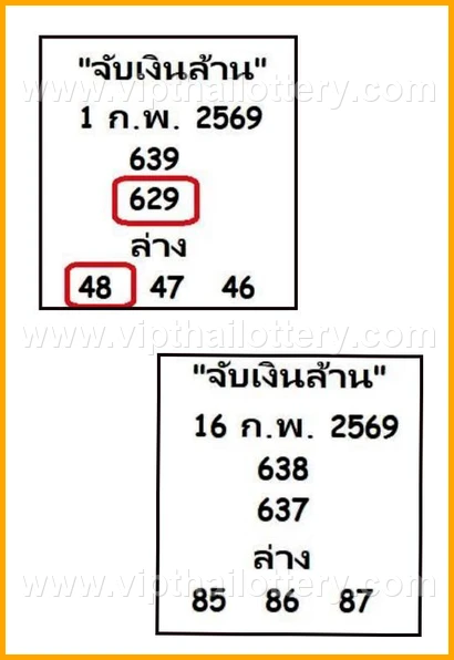 Thailand Lottery Today Thai Vip Tips 16 February 2026