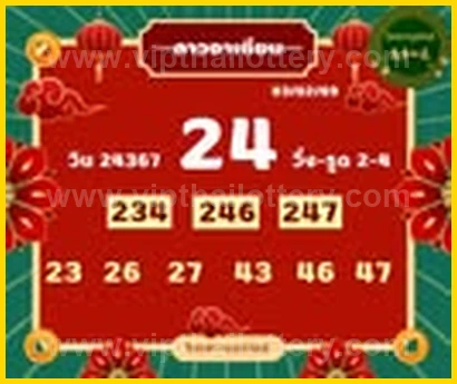 Thai Lotto Result Today Final 16th February 2026