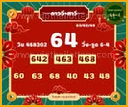 Thai Lotto Result Today Final 16th February 2026