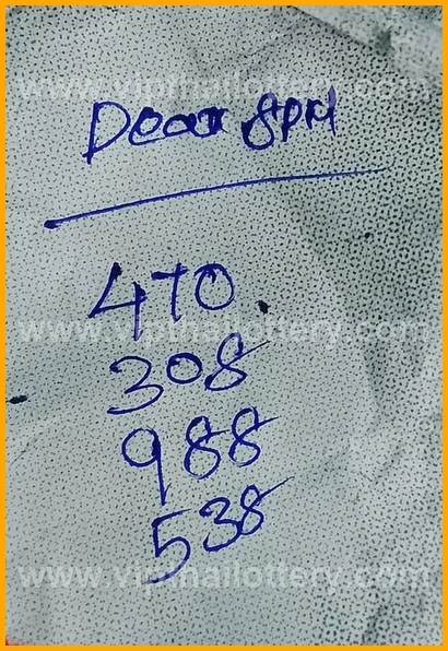 Thailand Lottery Draw Thai Today Check Online Free 16-02-26