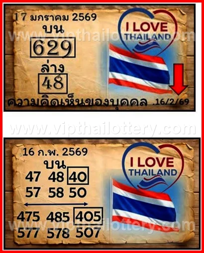Thai Lottery 100% Sure Namber Formula 16Th February 2026