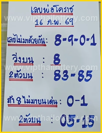Thailand Lottery Draw Thai Today Check Online Free 16-02-26