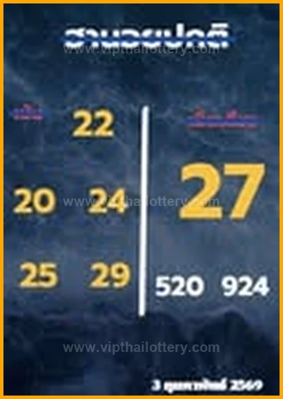 Thai Lottery Master Touch Confirmed 16-02-26