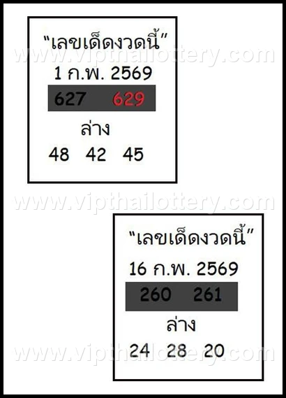 Thailand Lottery Today Thai Vip Tips 16 February 2026