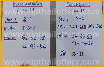 Thailand Lottery Draw Thai Today Check Online Free 16-02-26