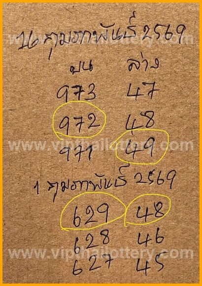 Thai Lotto Free Tips 123 Lottery Cut Digit 16-02-26