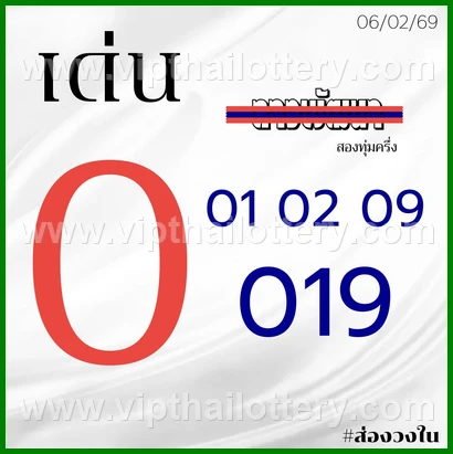 Thai Lottery 100% Sure Namber Formula 16Th February 2026