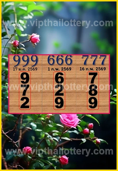 Thai 3D Lottery Result Today Live Thailand Draw 16-02-2026