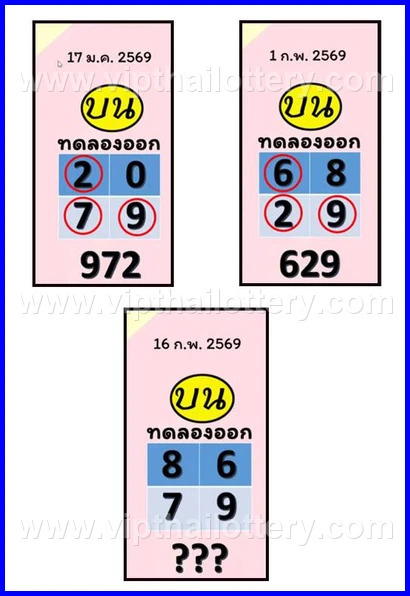 Thailand Lottery Today Thai Vip Tips 16 February 2026
