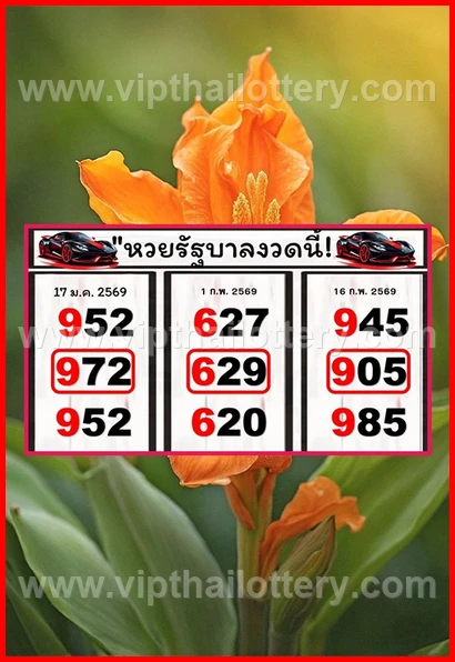 Thai 3D Lottery Result Today Live Thailand Draw 16-02-2026