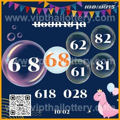 Thailand Lottery Number Thai Final Tip 16 February 2026