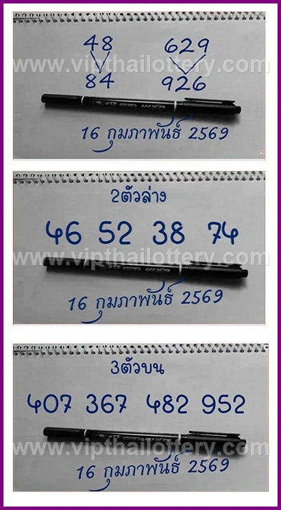 Thai Lottery 2026 100 % Sure Namber 16Th February