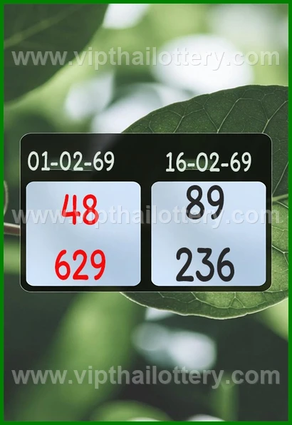 Thai Lottery 100% Sure Namber Formula 16Th February 2026