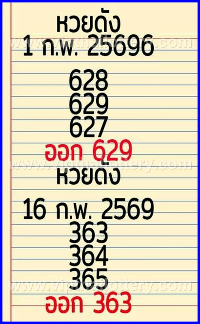 Thai Lotto Vip Total Lottery Lucky Number 16 February 2026